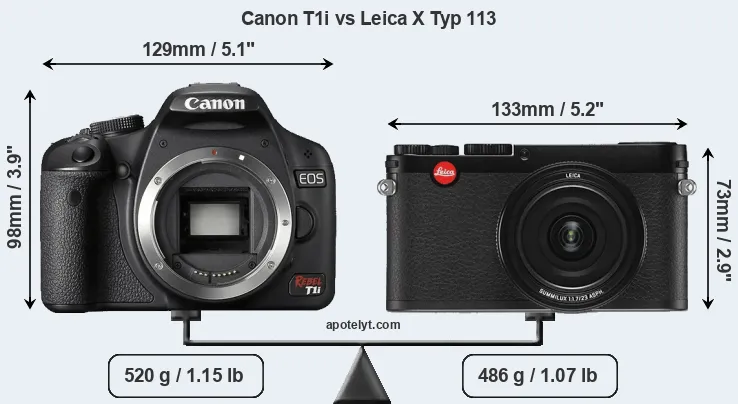 Size Canon T1i vs Leica X Typ 113