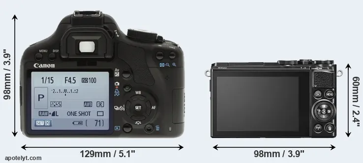 Comparison T1i or J5 rear