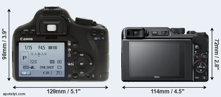 Comparison T1i or A1000 rear