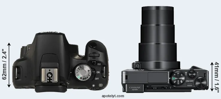 Compare T1i versus A1000 top