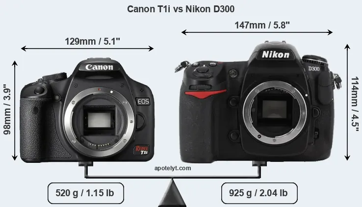 Size Canon T1i vs Nikon D300