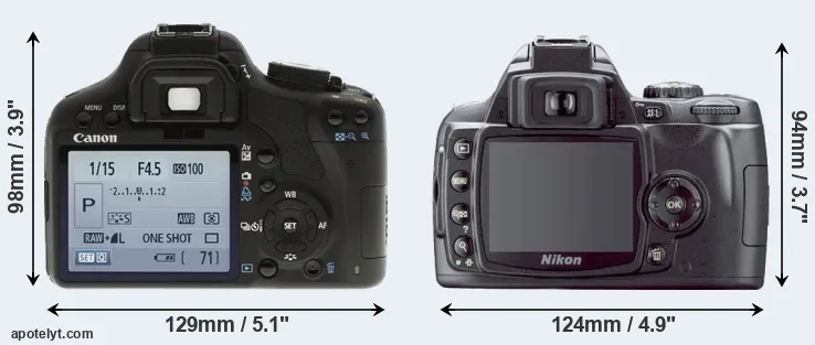 Comparison T1i or D40X rear