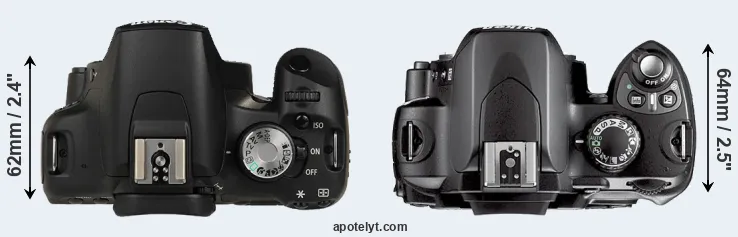 Compare T1i versus D40X top