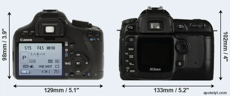 Comparison T1i or D50 rear