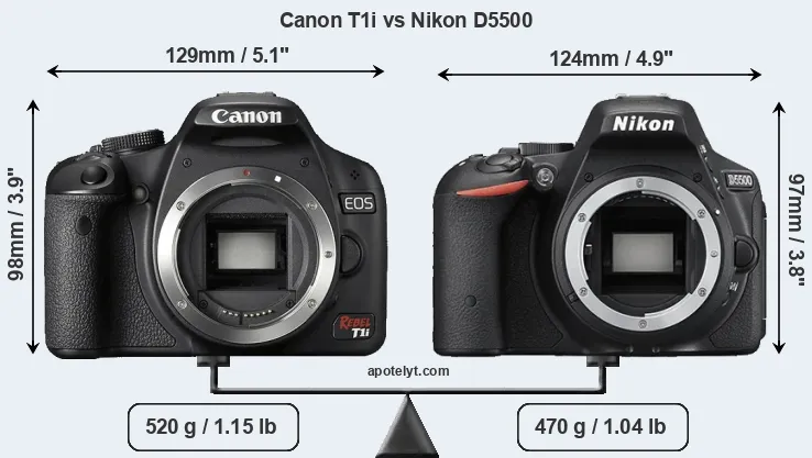 Size Canon T1i vs Nikon D5500
