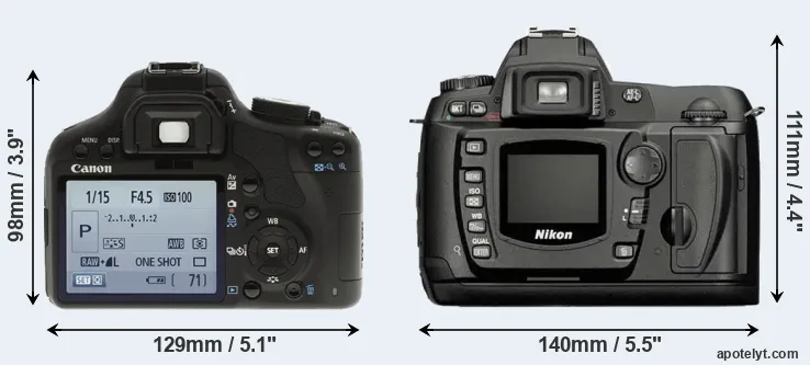 Comparison T1i or D70 rear