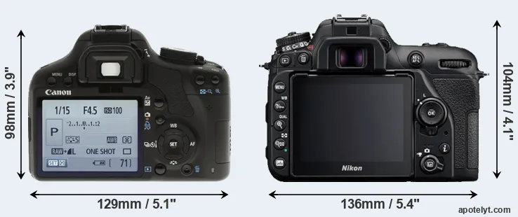 Comparison T1i or D7500 rear