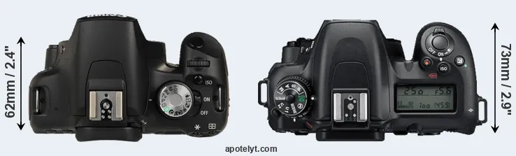 Compare T1i versus D7500 top