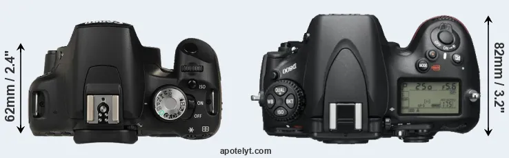 Compare T1i versus D800 top
