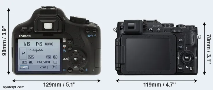 Comparison T1i or P7800 rear