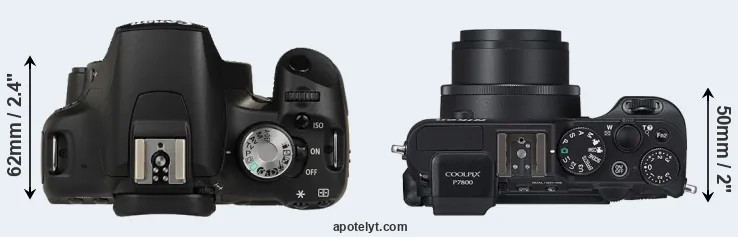 Compare T1i versus P7800 top