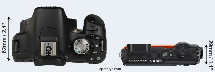 Compare T1i versus W300 top