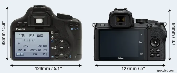 Comparison T1i or Z50 rear