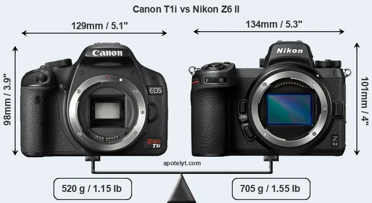 Size Canon T1i vs Nikon Z6 II