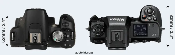 Compare T1i versus Z8 top