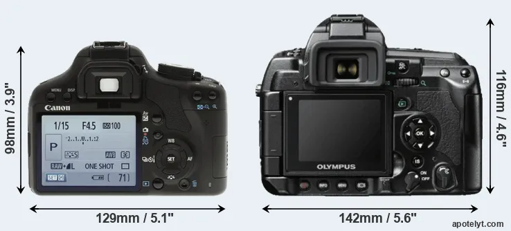 Comparison T1i or E-3 rear