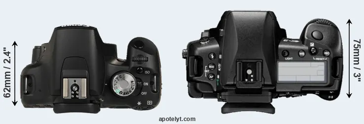 Compare T1i versus E-3 top