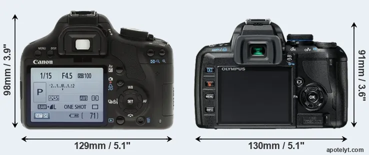 Comparison T1i or E-420 rear