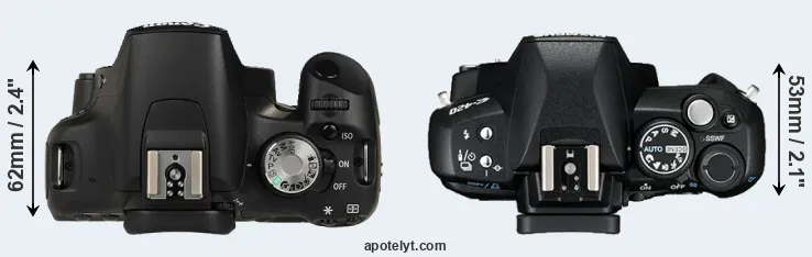 Compare T1i versus E-420 top