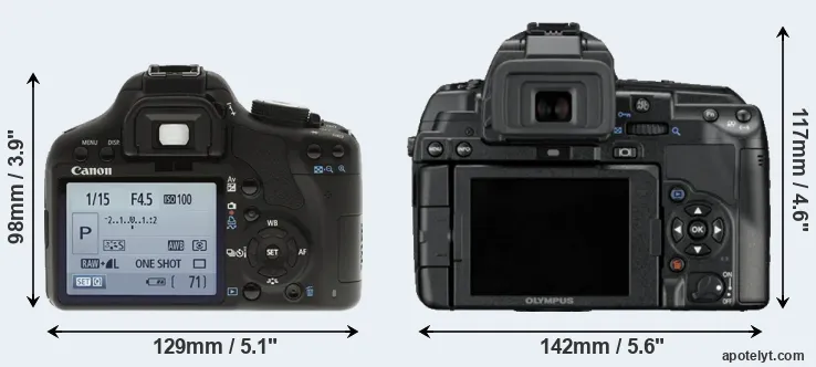 Comparison T1i or E-5 rear