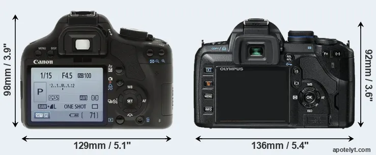 Comparison T1i or E-520 rear