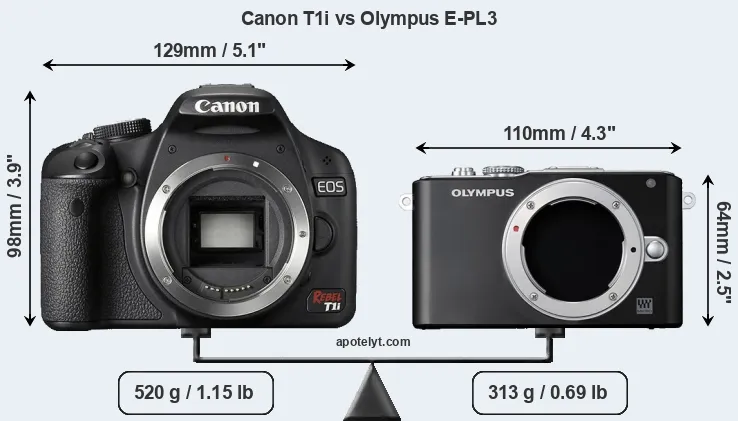 Size Canon T1i vs Olympus E-PL3