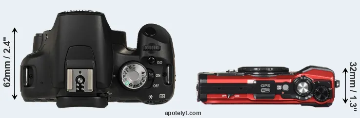 Compare T1i versus TG-5 top