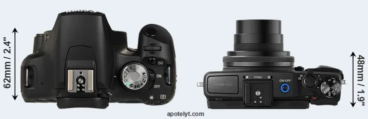 Compare T1i versus XZ-2 top