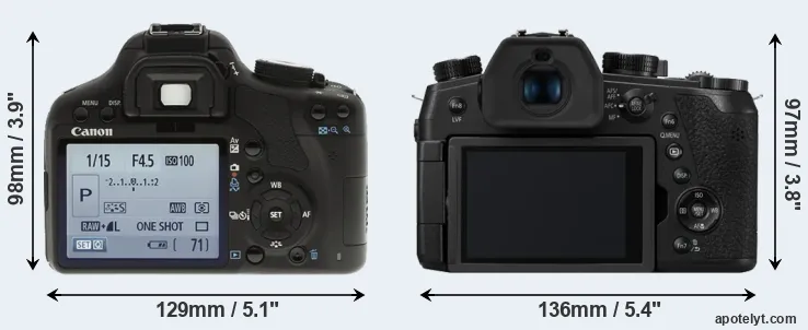 Comparison T1i or FZ1000 II rear