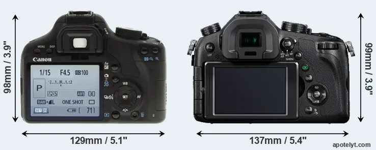 Comparison T1i or FZ1000 rear