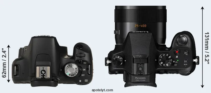 Compare T1i versus FZ1000 top