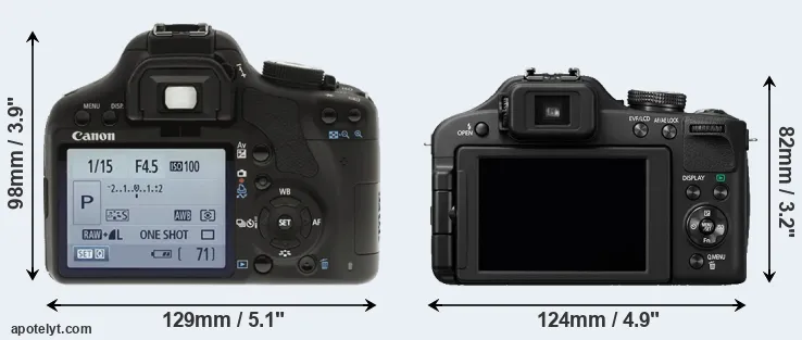 Comparison T1i or FZ150 rear