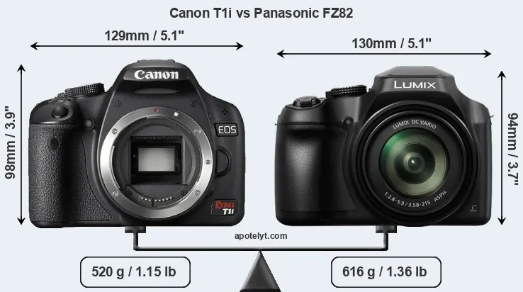 Size Canon T1i vs Panasonic FZ82