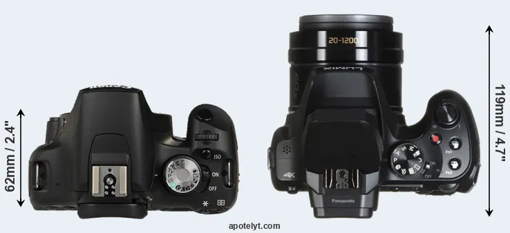 Compare T1i versus FZ82 top