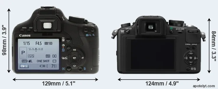 Comparison T1i or G10 rear