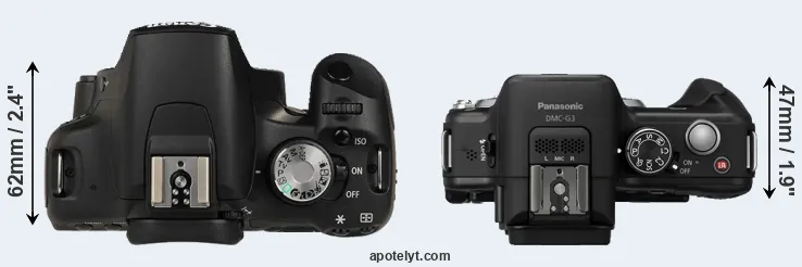 Compare T1i versus G3 top