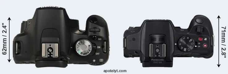 Compare T1i versus G6 top