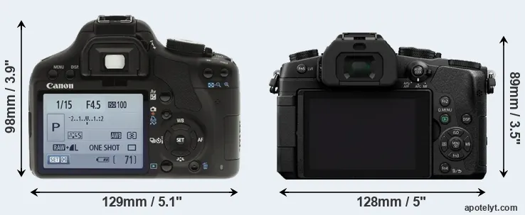 Comparison T1i or G85 rear