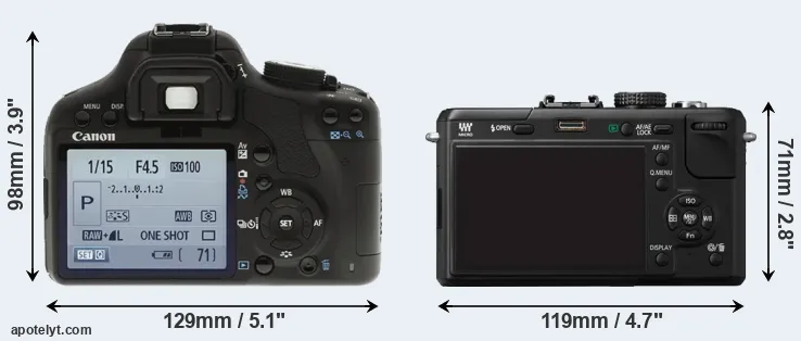 Comparison T1i or GF1 rear