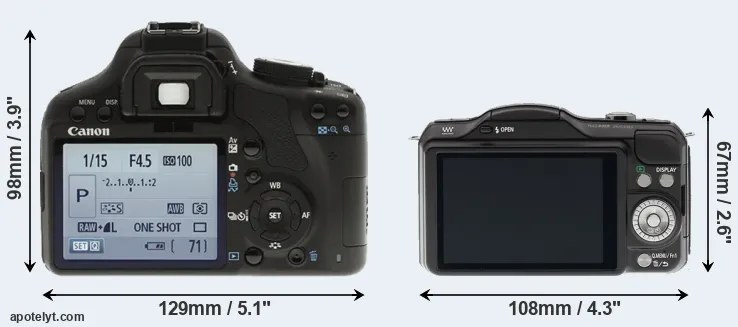 Comparison T1i or GF5 rear