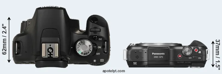 Compare T1i versus GF5 top