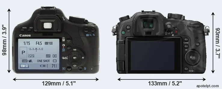 Comparison T1i or GH3 rear