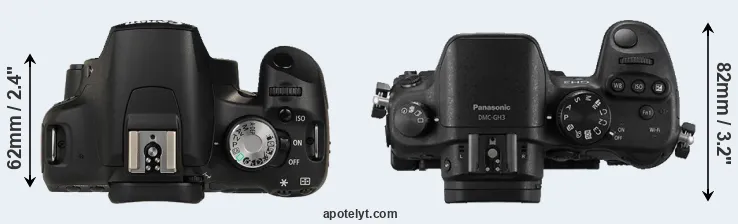Compare T1i versus GH3 top