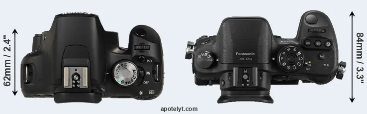 Compare T1i versus GH4 top