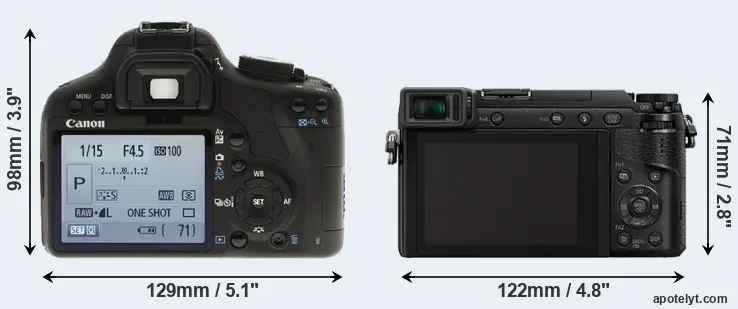 Comparison T1i or GX85 rear