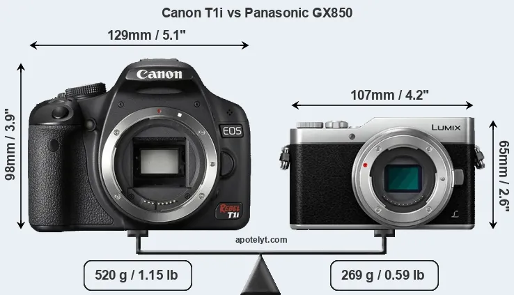 Size Canon T1i vs Panasonic GX850