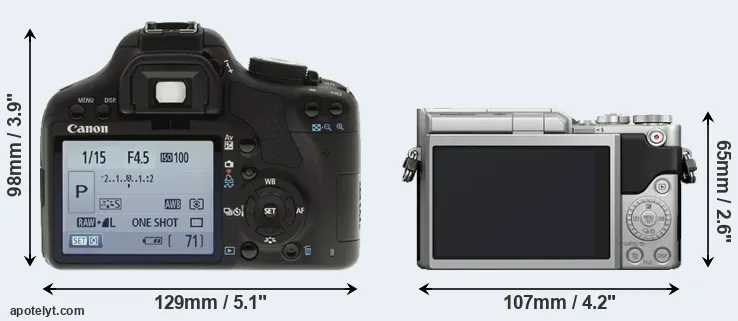 Comparison T1i or GX850 rear