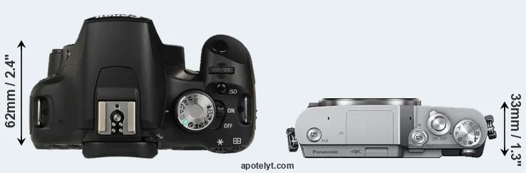 Compare T1i versus GX850 top