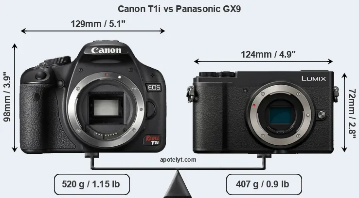 Size Canon T1i vs Panasonic GX9