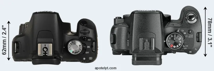 Compare T1i versus L10 top